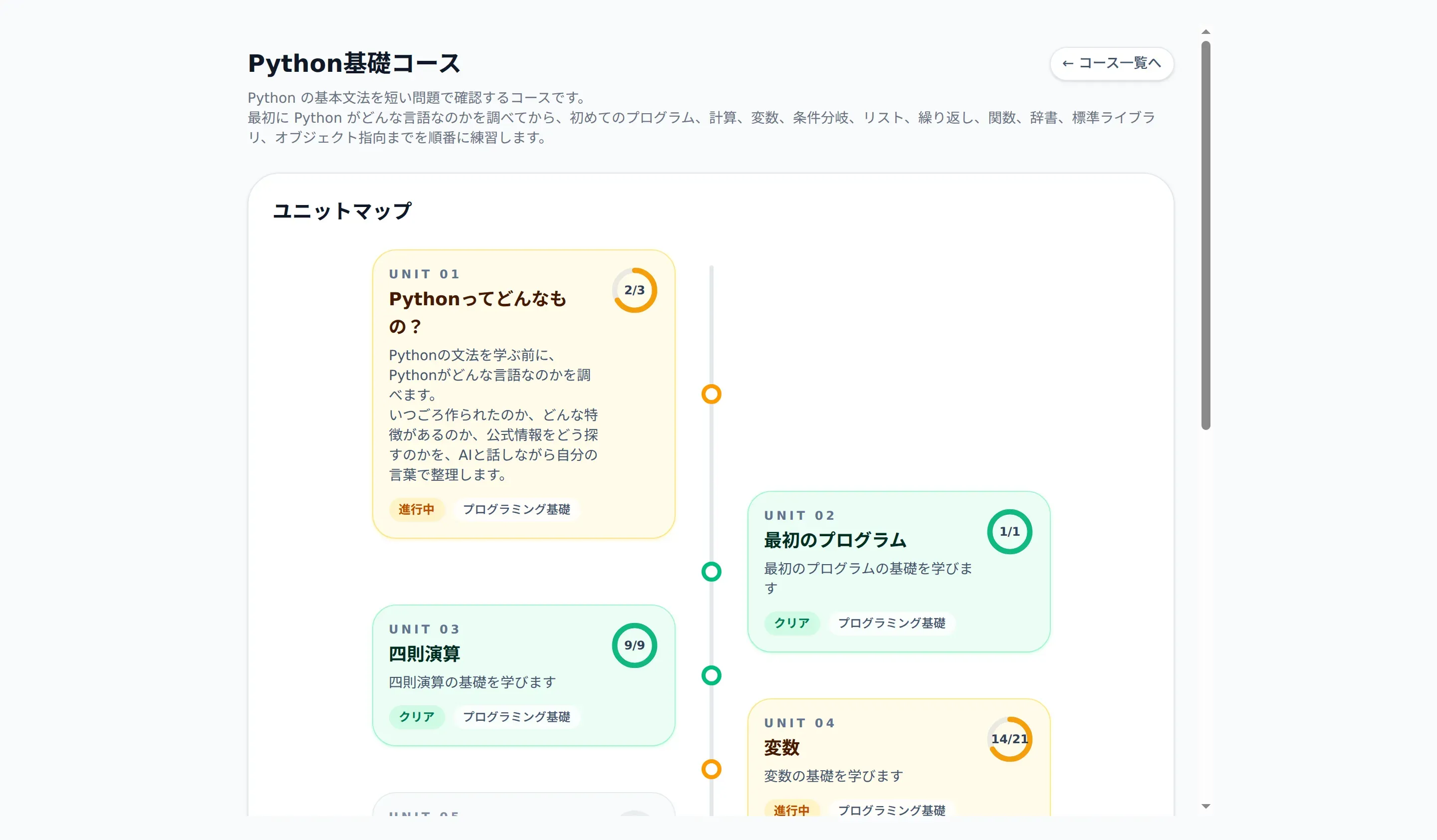 コース内のユニットが順番に並び、それぞれの進捗がわかるユニットマップ。